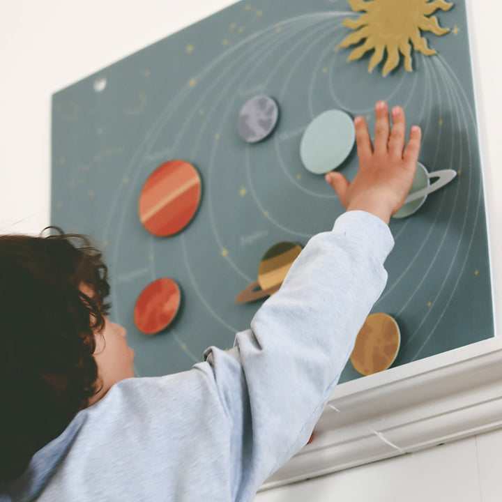 Zoe felt planet blanket - Planets